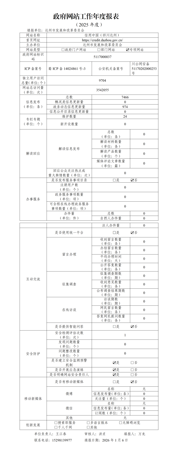 政府网站工作年度报表（信用中国四川达州）_01.png